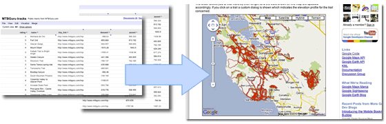 Google's own illustration of the product from the 2010 tour: a table of rows on the left becomes a map of plotted points on the right