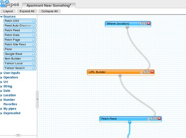 A pipe on the canvas: modules dragged into place and joined with wires, producing a working program with no code.