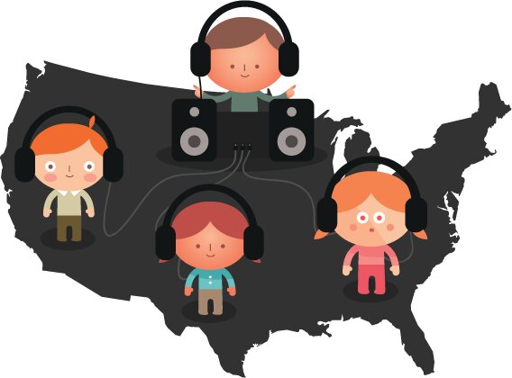 The drawing turntable.fm used on its front page: avatars in headphones wired together across a map of the United States, the only country where the service was allowed to play